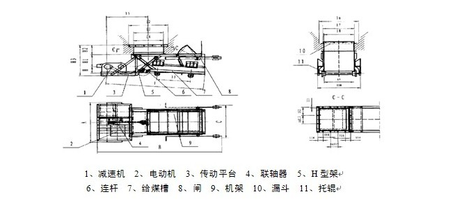 往復式給煤機